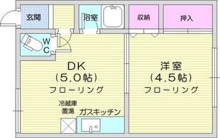 当別駅 徒歩10分 1階の物件間取画像